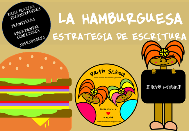 LA HAMBURGUESA. ESTRATEGIA DE ESCRITURA - INNOVA EDUCACIÓN INTEGRAL